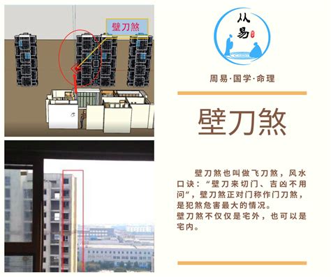 壁刀煞化解方法|【風水特輯】什麼是壁刀煞、梯刀、房中針、燈刀？如。